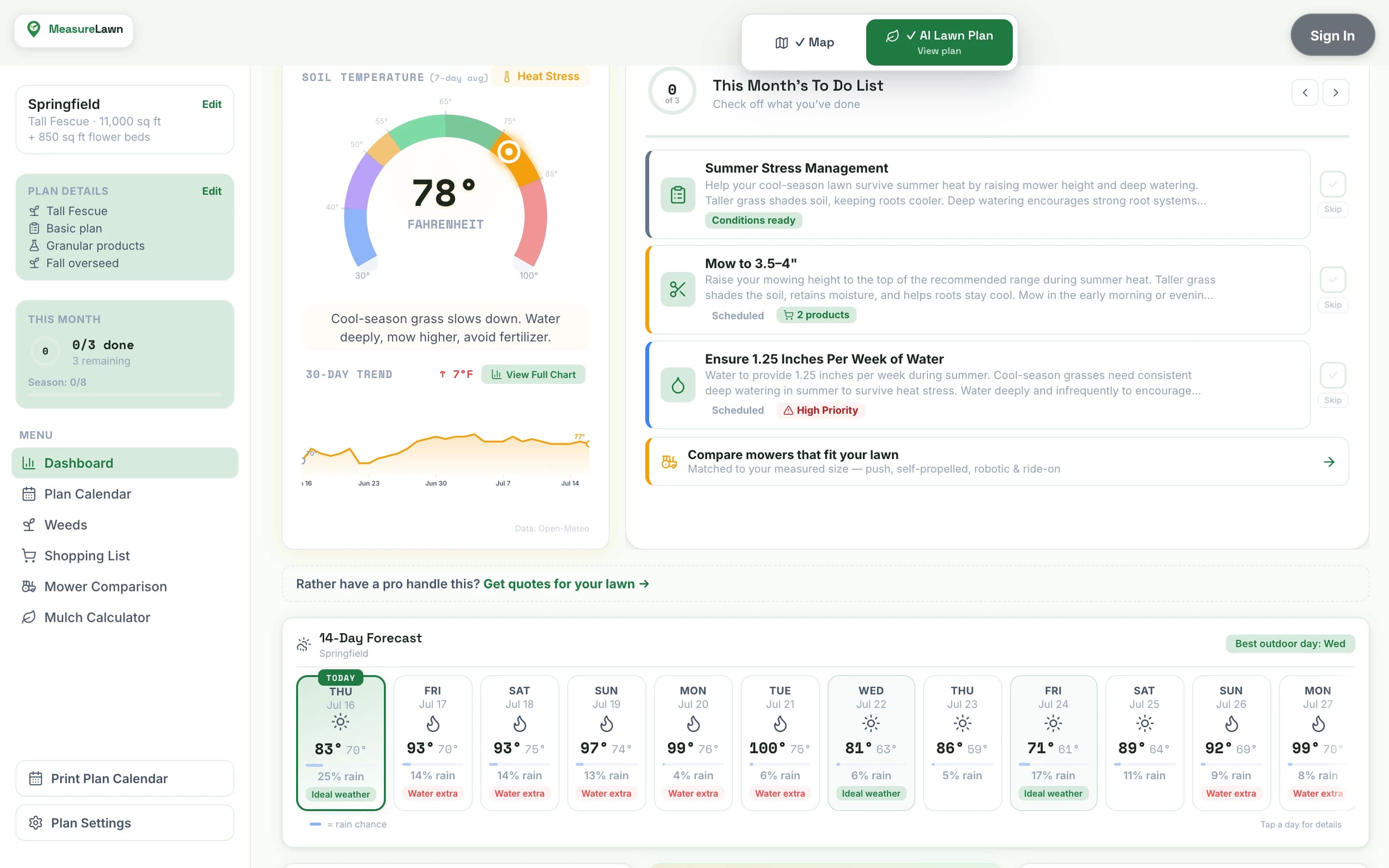 The MeasureLawn dashboard: live soil-temperature gauge beside this month's to-do list and the 14-day forecast